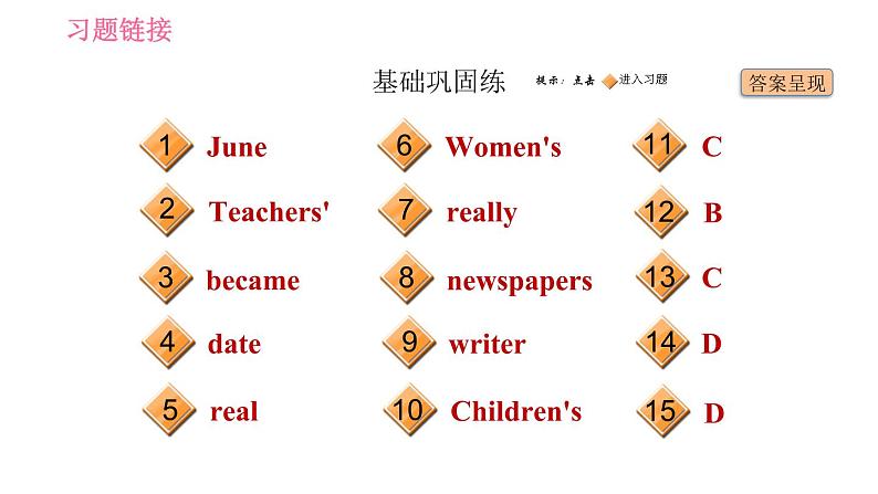 外研版七年级下册英语 Module 9 Unit 1 He left school and began work at the age of twelve 习题课件0第2页