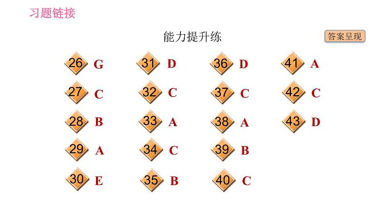 外研版七年级下册英语 Module 9 Unit 1 He left school and began work at the age of twelve 习题课件0第4页