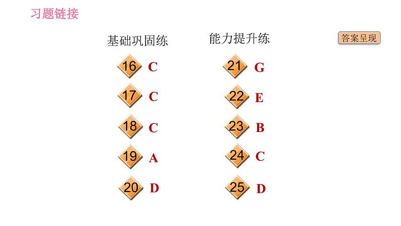 外研版七年级下册英语 Module 10 Unit 1 What did you do 习题课件0第3页