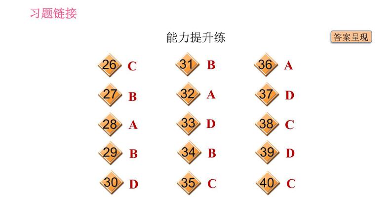 外研版七年级下册英语 Module 10 Unit 1 What did you do 习题课件0第4页