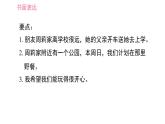 译林牛津版七年级下册英语 期末综合能力提升练 书面表达 习题课件