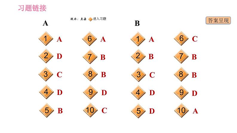 译林牛津版七年级下册英语 期末综合能力提升练 完形填空 习题课件02