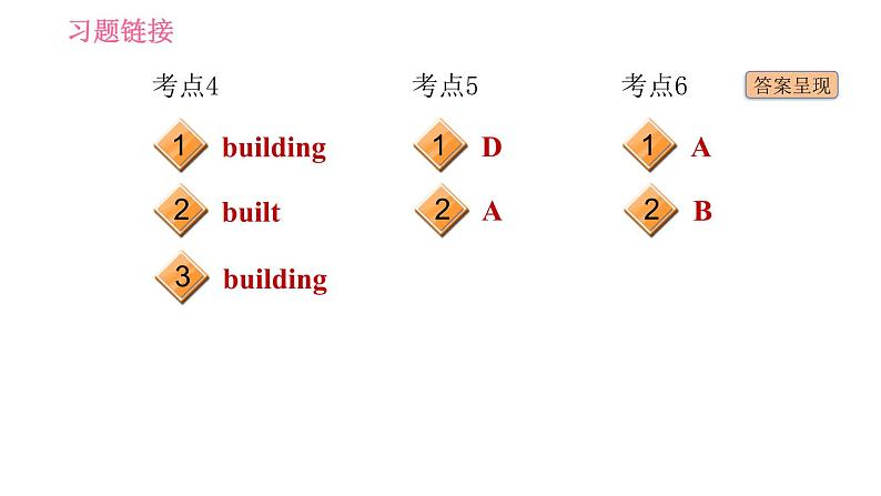 译林牛津版七年级下册英语 Unit8 易错考点专练 习题课件03