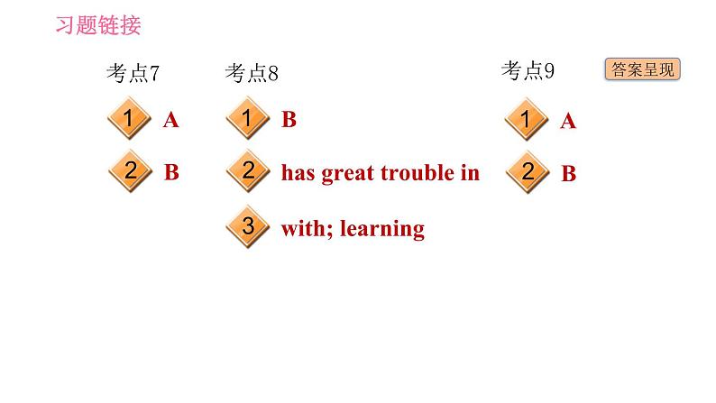 译林牛津版七年级下册英语 Unit8 易错考点专练 习题课件04