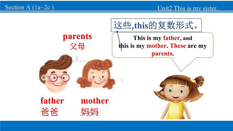 Section A (1a~2c )第6页