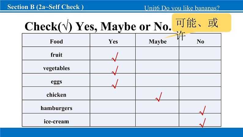 【新版】人教版初中英语七上Unit 6 Do you like bananas_Section B课件+音频（34+29+24+27张PPT）07