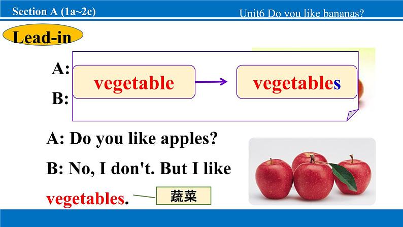 【新版】人教版初中英语七上Unit 6 Do you like bananas_Section A课件+音频（34+29+24+27张PPT）05