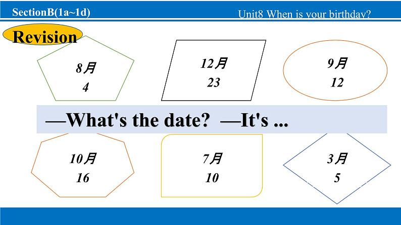 【新版】人教版初中英语七上Unit 8 When is your birthday_ Section B课件+音频（29+39+21+32张PPT）02