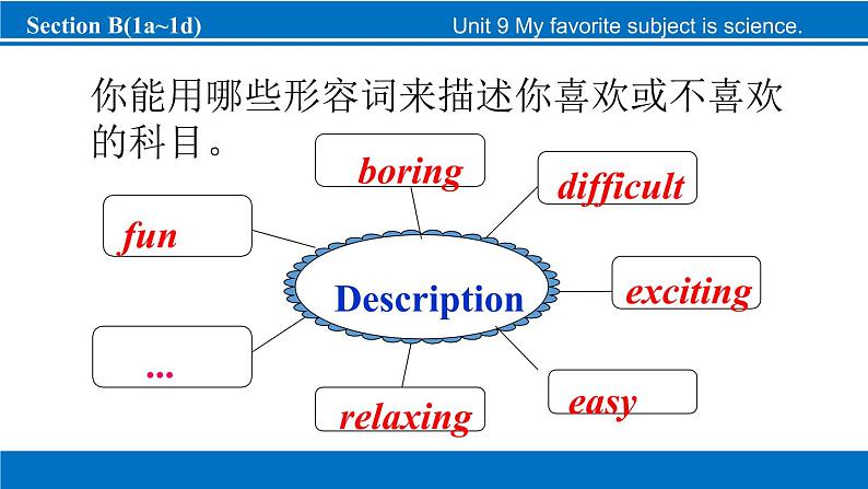 Section B(1a~1d)第3页