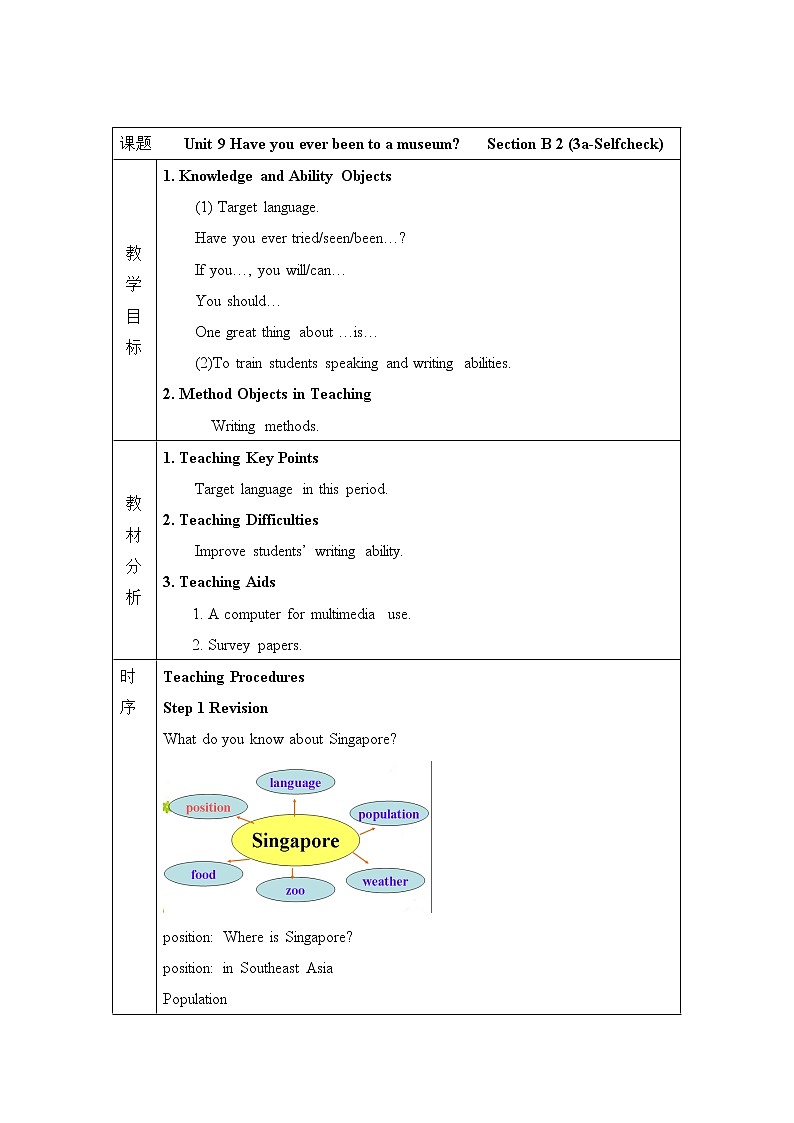 Unit 9 Have you ever been to a museum教案501