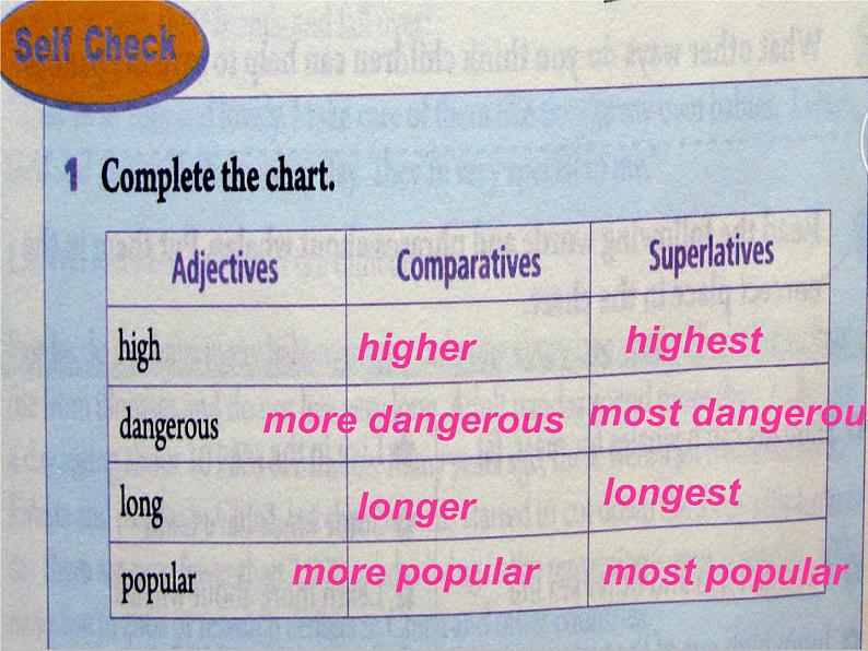 Unit 7 What's the highest mountain in the world？课件PPT02