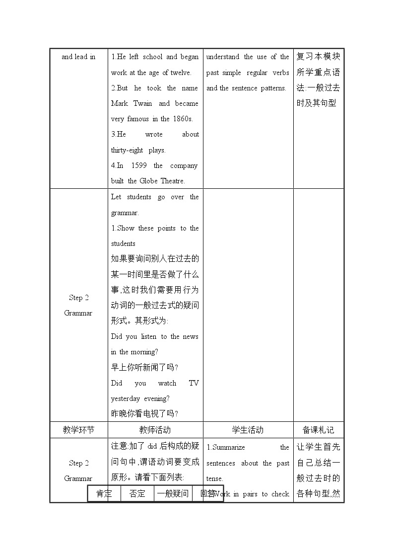 外研版英语七年级下册——Module 9 Unit 3【课件+教案】02