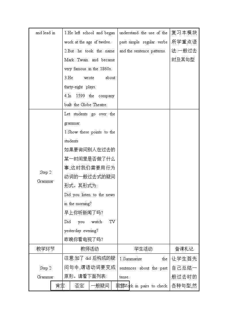 外研版英语七年级下册——Module 9 Unit 3【课件+教案】02