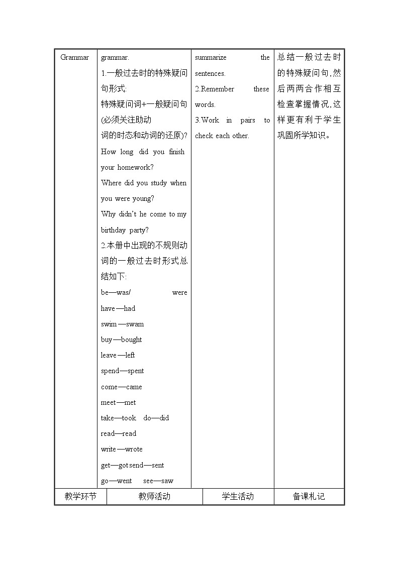 外研版英语七年级下册——Module 10 Unit 3【课件+教案】02