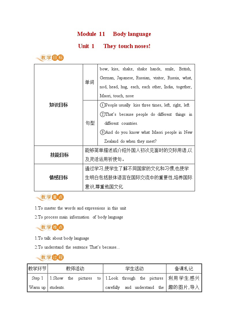 Module 11 Unit 1第1页