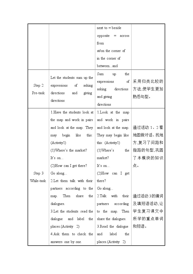 外研版英语七年级下册——Module 6 Unit 3【课件+教案】02