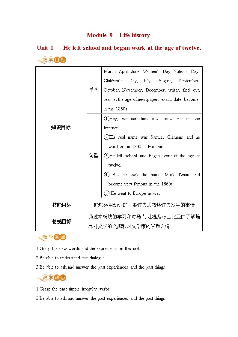 外研版英语七年级下册——Module 9 Unit 1【课件+教案】01