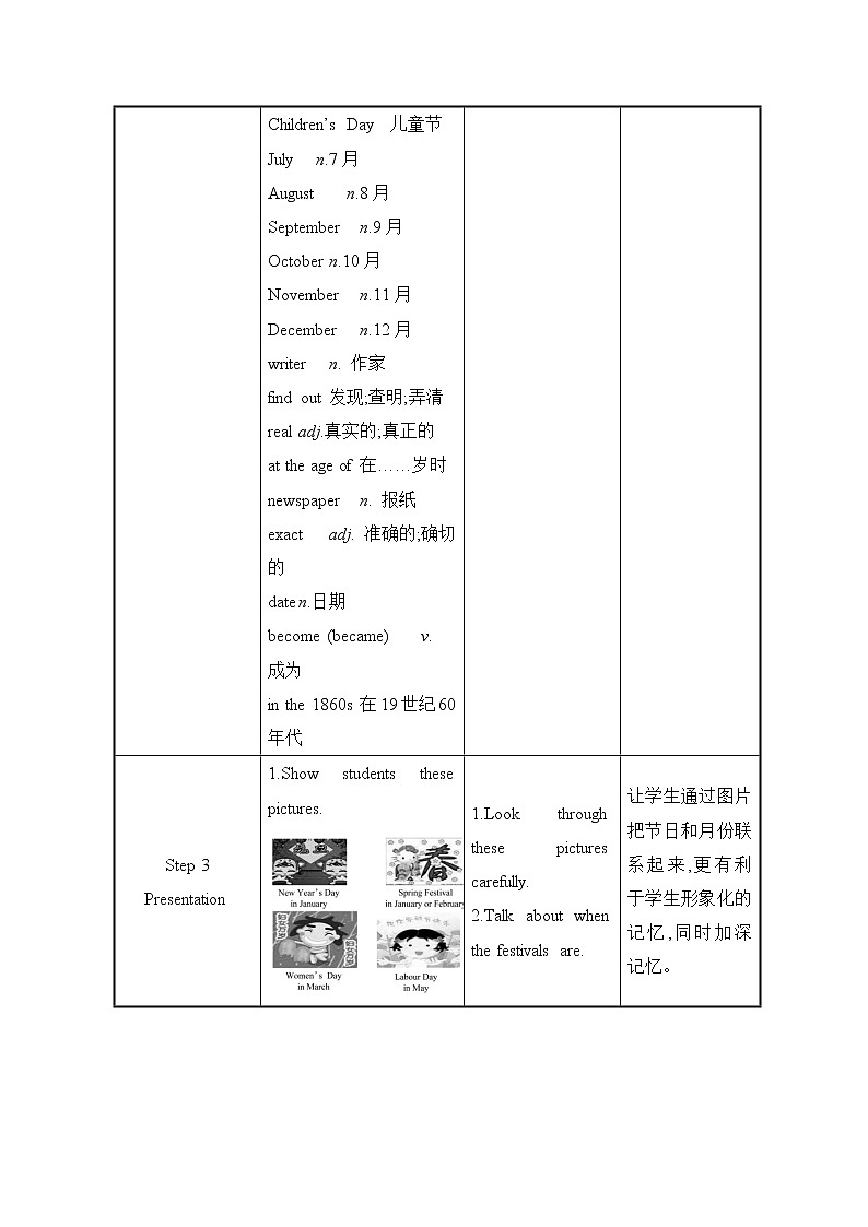 外研版英语七年级下册——Module 9 Unit 1【课件+教案】03