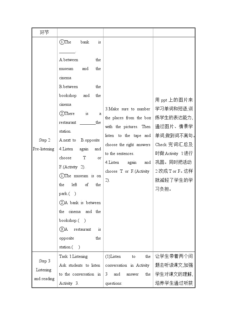 Module 6 Unit 1第3页
