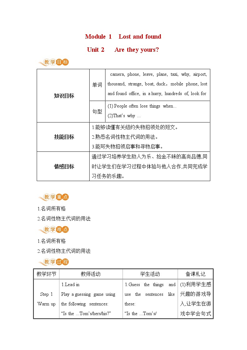 Module 1 Unit 2第1页