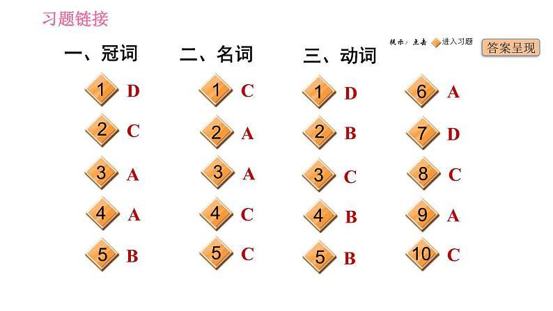 人教版七年级下册英语 期末专项三　单项选择 习题课件第2页