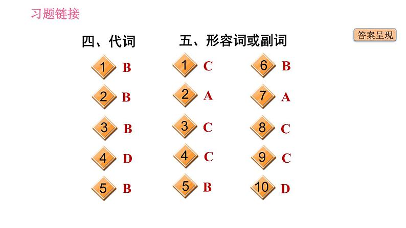 人教版七年级下册英语 期末专项三　单项选择 习题课件第3页