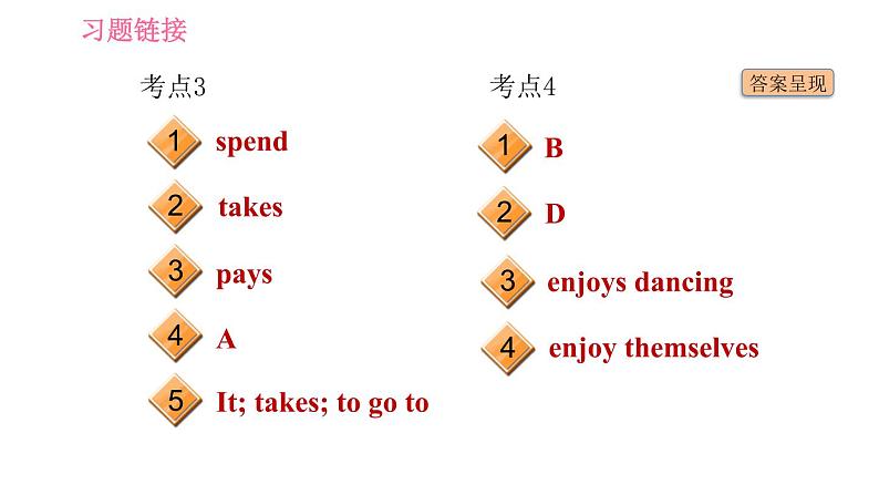 人教版七年级下册英语 Unit8 易错考点专练 习题课件第3页