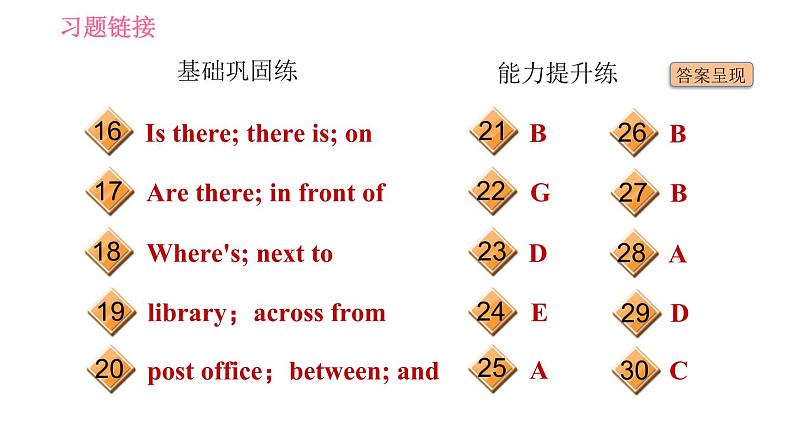 人教版七年级下册英语 Unit8 课时1 Section A (1a-2d) 习题课件第3页