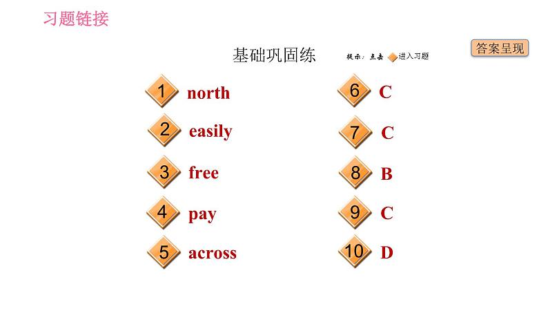 人教版七年级下册英语 Unit8 课时5 Section B (3a－Self Check) 习题课件第2页