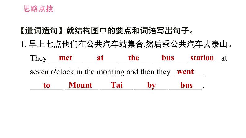 人教版七年级下册英语 Unit11 写作能力提升练 习题课件第4页