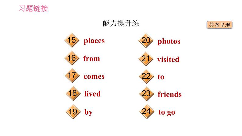 人教版七年级下册英语 Unit11 课时2 Section A (Grammar Focus-3b) 习题课件第3页