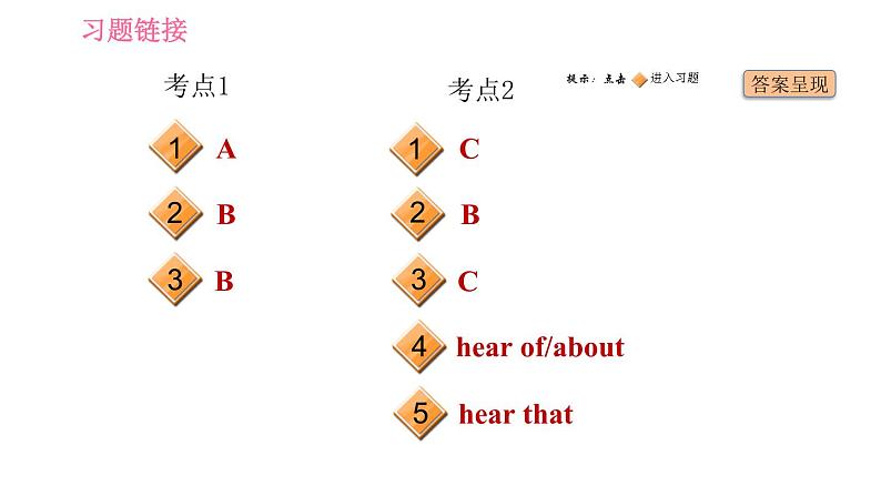 人教版七年级下册英语 Unit11 易错考点专练 习题课件第2页