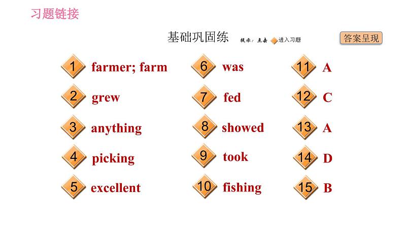 人教版七年级下册英语 Unit11 课时1 Section A (1a-2d) 习题课件第2页