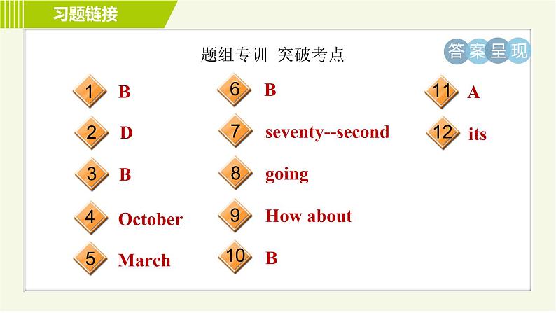 鲁教版六年级下册英语 Unit 1 Period 2 Section A (Grammar Focus－3c) 习题课件第3页
