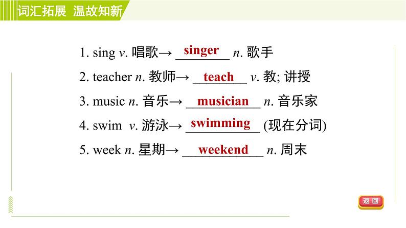 鲁教版六年级下册英语 Unit 3 Period 4 Section B(3a－Self Check) 习题课件第4页