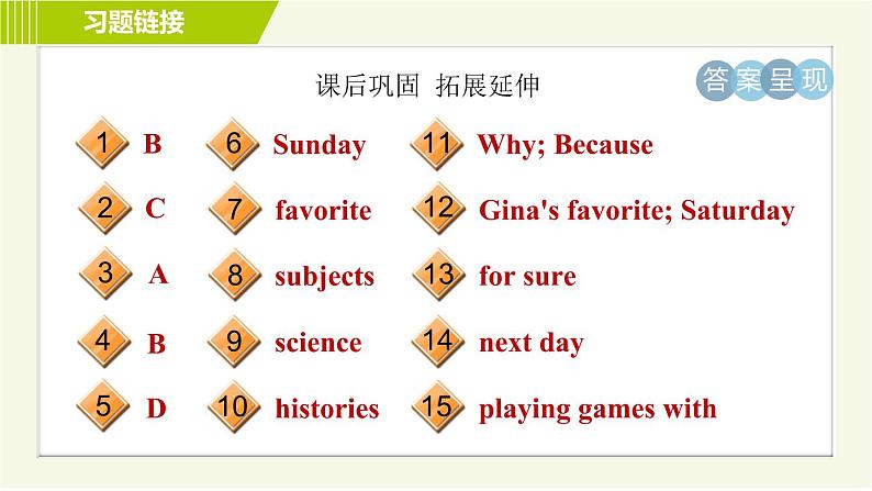 鲁教版六年级下册英语 Unit 2 习题课件04