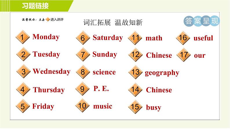 鲁教版六年级下册英语 Unit 2 习题课件02