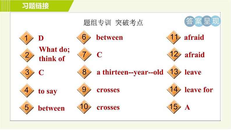 鲁教版六年级下册英语 Unit 5 Period 3 Section B(1a－2d) 习题课件第3页