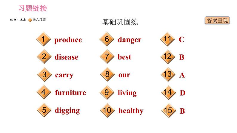 沪教牛津版七年级上册英语 Unit4 习题课件02