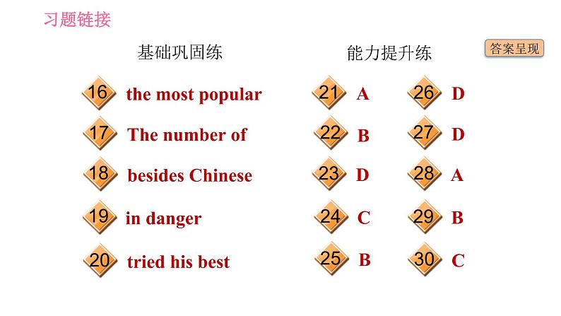 沪教牛津版七年级上册英语 Unit4 习题课件03