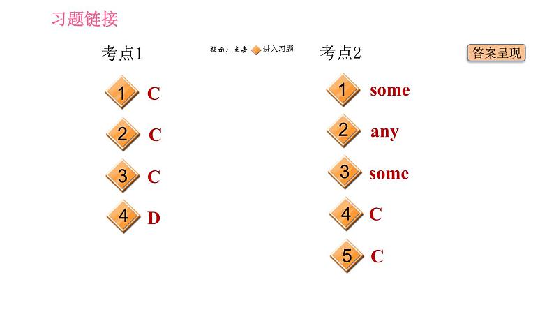 人教版七年级下册英语 Unit6 易错考点专练 习题课件第2页