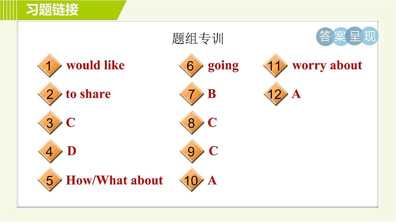 外研版七年级下册英语 Module 2 习题课件03