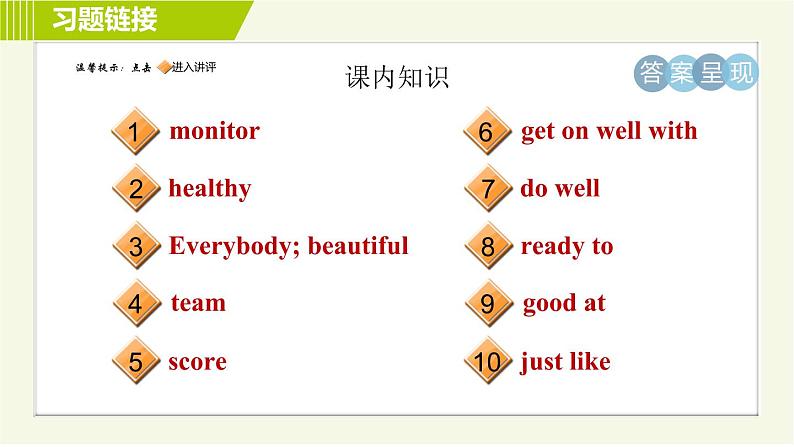 外研版七年级下册英语 Module 2 习题课件02