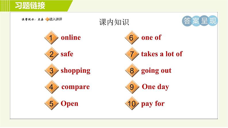 外研版七年级下册英语 Module 5 Unit 2 You can buy everything on the Internet. 习题课件第2页