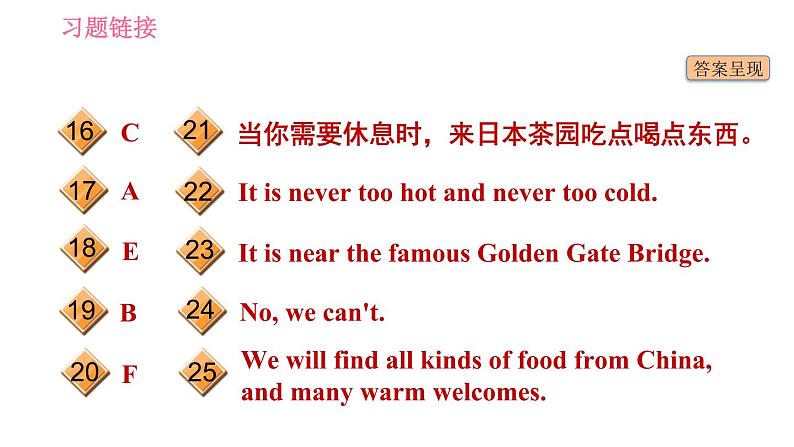 沪教牛津版七年级上册英语 Unit2 习题课件03