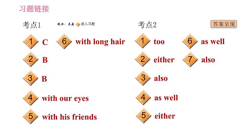 沪教牛津版七年级上册英语 Unit1 习题课件02