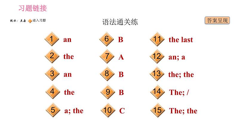 沪教牛津版七年级上册英语 Unit1 习题课件02