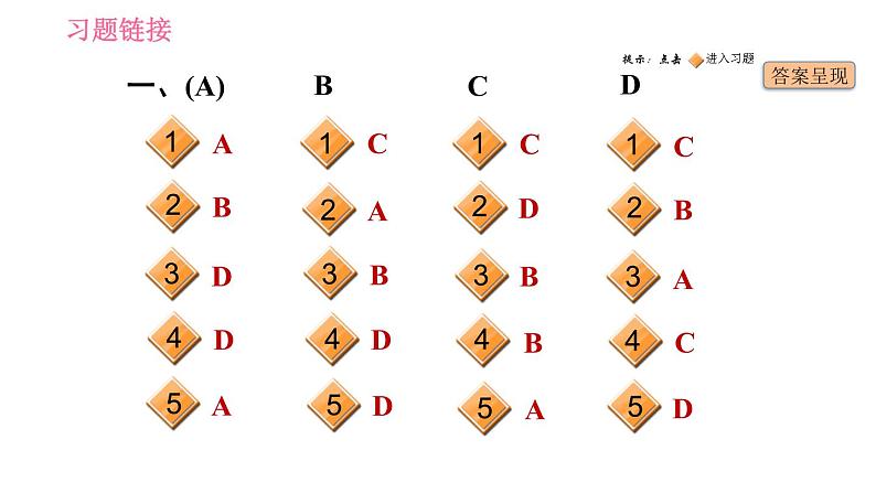 人教版七年级下册英语 期末专项训练 习题课件02