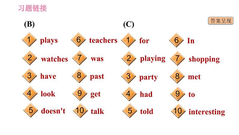 人教版七年级下册英语 期末专项训练 习题课件07