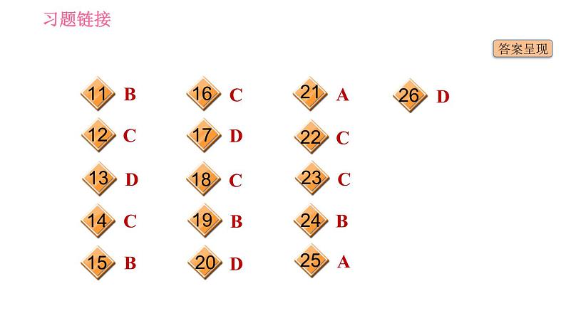 人教版七年级下册英语 期末专项训练 习题课件03